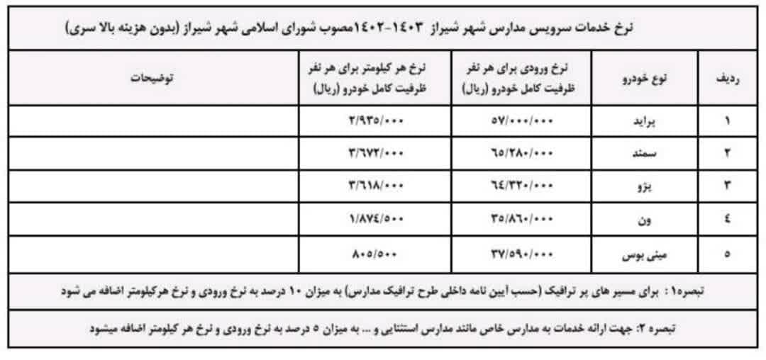   نرخ کرایه سرویس مدارس شیراز 1402 - 1403