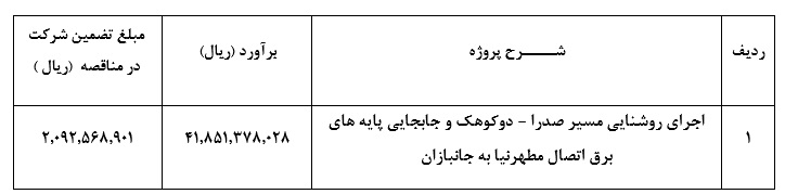جدول آگهی مناقصه اجرای روشنایی مسیر صدرا - دوکوهک و جابجایی پایه های برق بلوار مطهرنیا