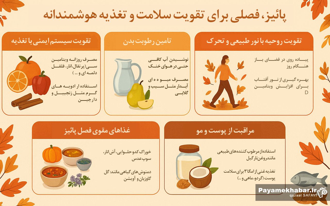 سبک زندگی در پاییز