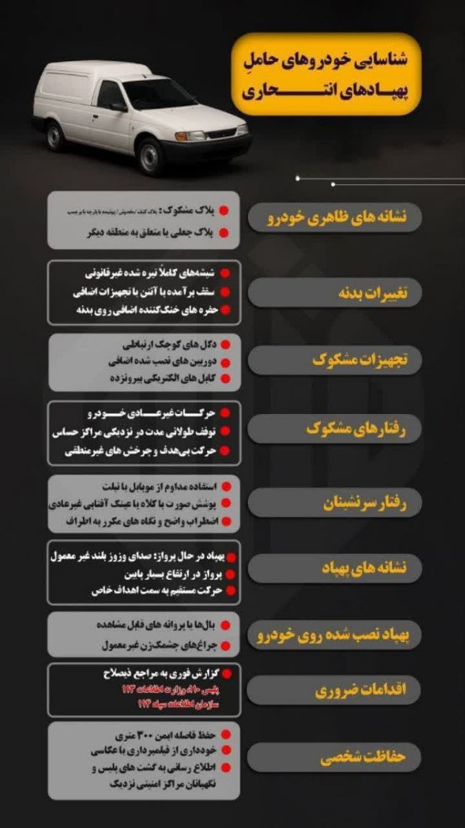 شناسایی خودروهای حامل پهپادهای انتحاری