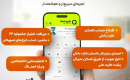 کیوکارت؛ کارتی به رنگ‌ دلخواه تو