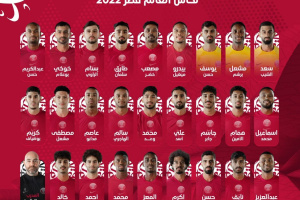 فهرست بازیکنان تیم قطر در جام جهانی ۲۰۲۲