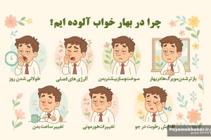 اینفوگرافیک| چرا در بهار خواب آلوده ایم؟