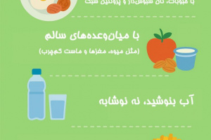 اینفوگرافیک| راهکارهای ساده برای داشتن تغذیه سالم در خانه و محل کار