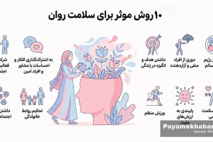 اینفوگرافیک| روش های موثر برای سلامت روان