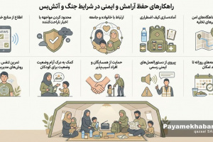 اینفوگرافیک| راهکارهای حفظ آرامش و ایمنی در شرایط جنگ و آتش بس