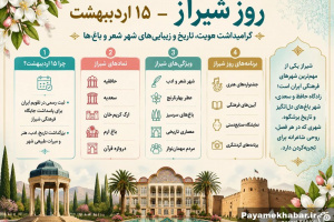 اینفوگرافیک| ۱۵ اردیبهشت، روز شیراز