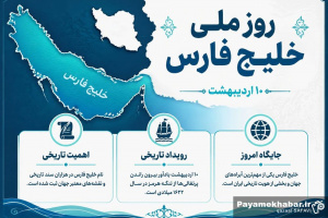 اینفوگرافیک| روز ملی خلیج فارس