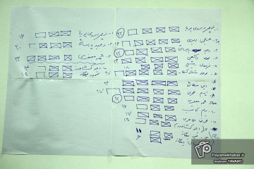 انتخابات انجمن ورزشی نویسان استان فارس