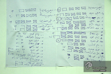 انتخابات انجمن ورزشی نویسان استان فارس