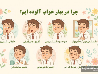 اینفوگرافیک| چرا در بهار خواب آلوده ایم؟
