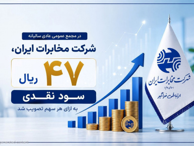 در مجمع عمومی عادی سالیانه شرکت مخابرات ایران؛ ۴۷ ریال سود نقدی به ازای هر سهم تصویب شد